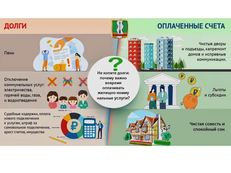 Не копите долги. Не копите долги.
